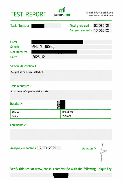 GHK-CU
